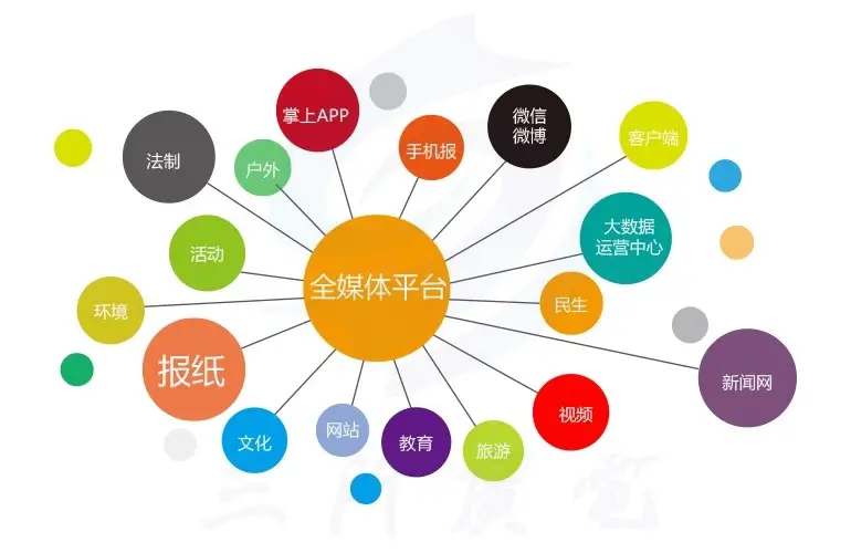 5G+4K全媒体直播车 (5).webp 5G+4K全媒体直播车 (5).webp